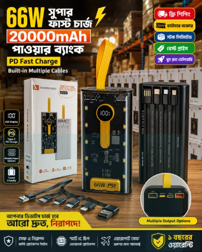 20000 mah Power Bank 22.5W Fast Charging PD Transparent Power bank with Night Light By Next Gadget